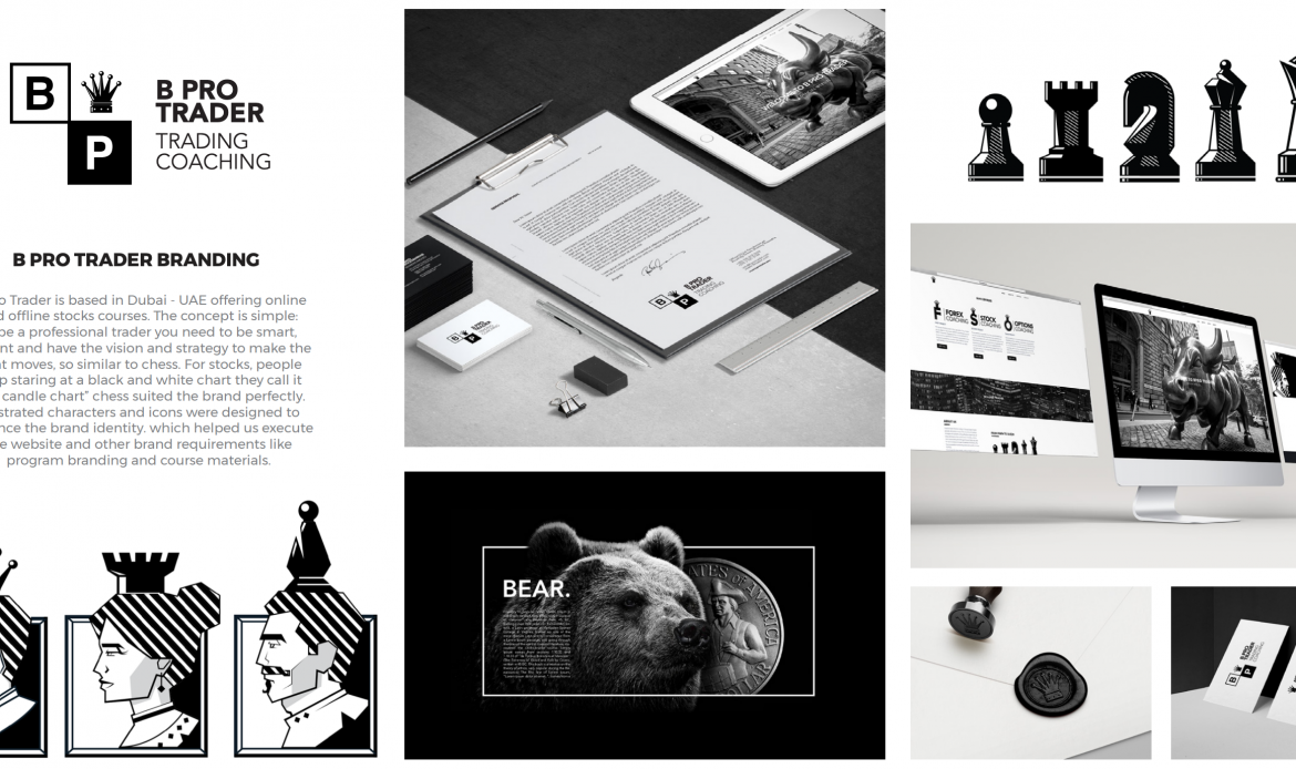 why branding is important for startup